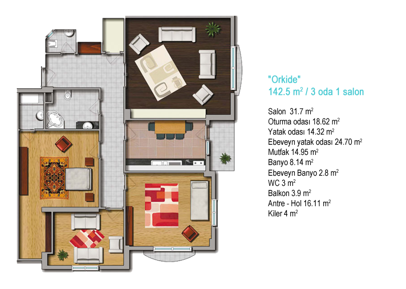 konut tipleri, orkide